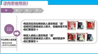 年終公關(guān)活動策劃全攻略 如何打造一場彰顯品牌價值的精彩盛宴