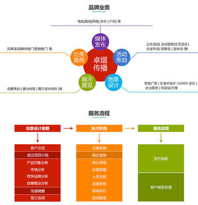 漢陽活動音響出租 卓熠文化傳播，讓每一次活動都“聲”動人心