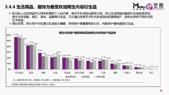 營銷服務與互聯網數據中心的協同發(fā)展——以199IT為例