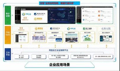 DMP回顧 佛山塑模產業集群數字化轉型方案亮相，智塑云平臺搶眼