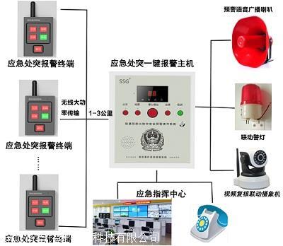 安全防線全面升級(jí) 電話線一鍵報(bào)警主機(jī)在中小學(xué)校園中的應(yīng)用解析